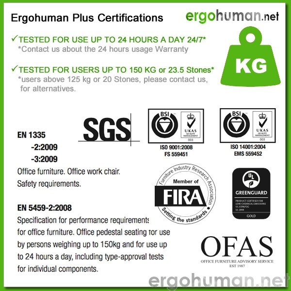 Ergohuman Plus Chair Certification and Sustainability Ergohuman Plus Chair Certification and Sustainability