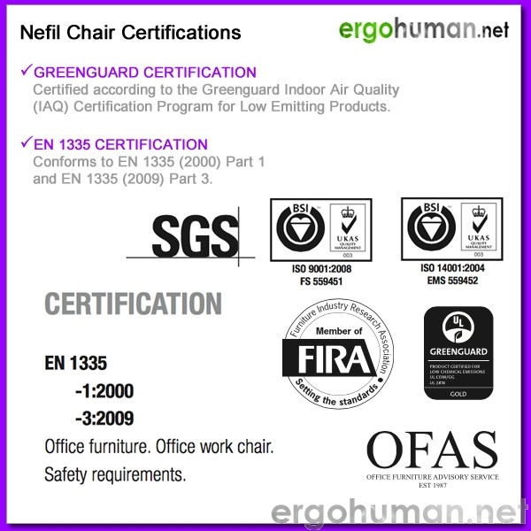 Nefil Chair Certifications Nefil Chair Certifications